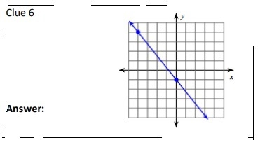 Okay so i dont have the best grade in math grade in math so help? what is the slope-example-1