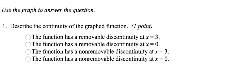 Describe the continuity of the graphed function-example-2