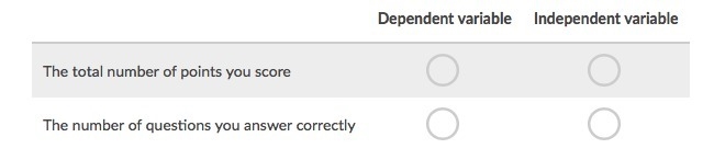 On your math quiz, you earn 5 points for each question that you answer correctly. In-example-1