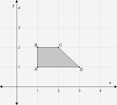 Polygon ABCD is rotated 90º counterclockwise about the origin to create polygon A-example-1