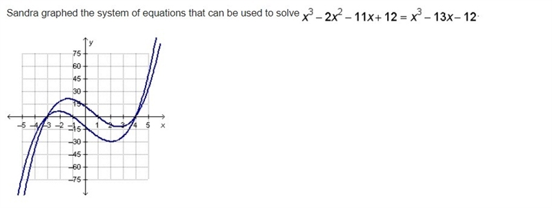 What are the roots of the polynomial equation? –12, 12 –4, 3 –3, 4 –1, 1-example-1