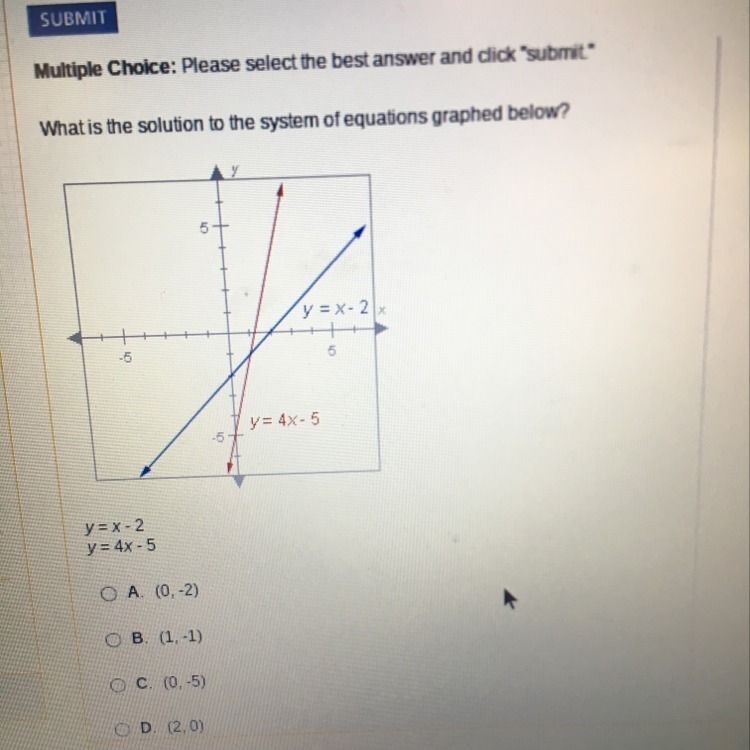 What’s the solution to the system of equations graphed below?-example-1