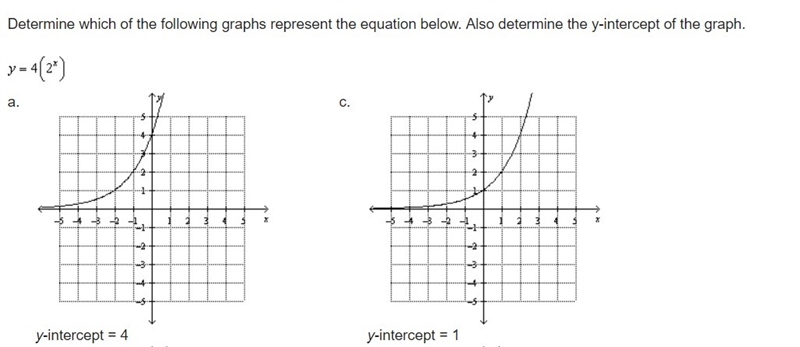 Determine which of the following graphs represent the equation below. Also determine-example-1