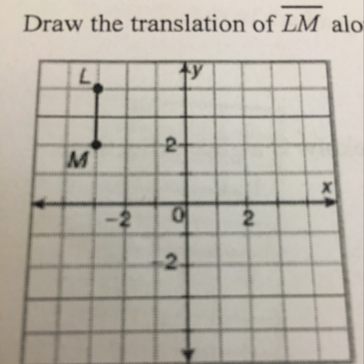 Draw the translation of LM along the vector (4, -5)-example-1