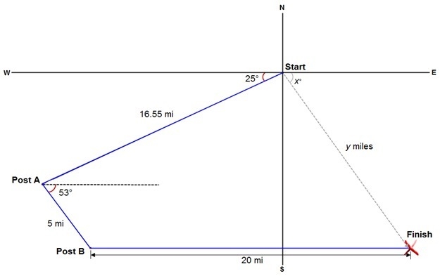 98 Points For These Question !!! (Refer to attachment) 1. Find the coordinates of-example-1