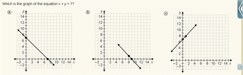 Please help asap 25 pts-example-1