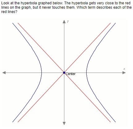 Look at the question below // 50 points // please help!!-example-1