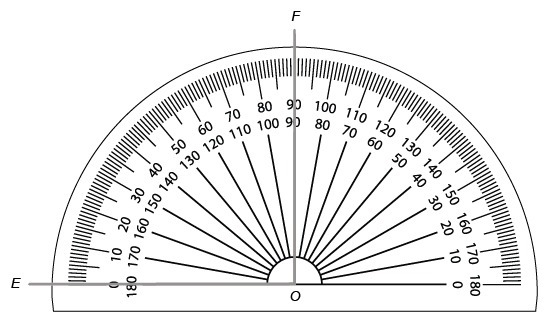 The figure shows ∠EOF drawn with a protractor. What type of angle is it and what is-example-1