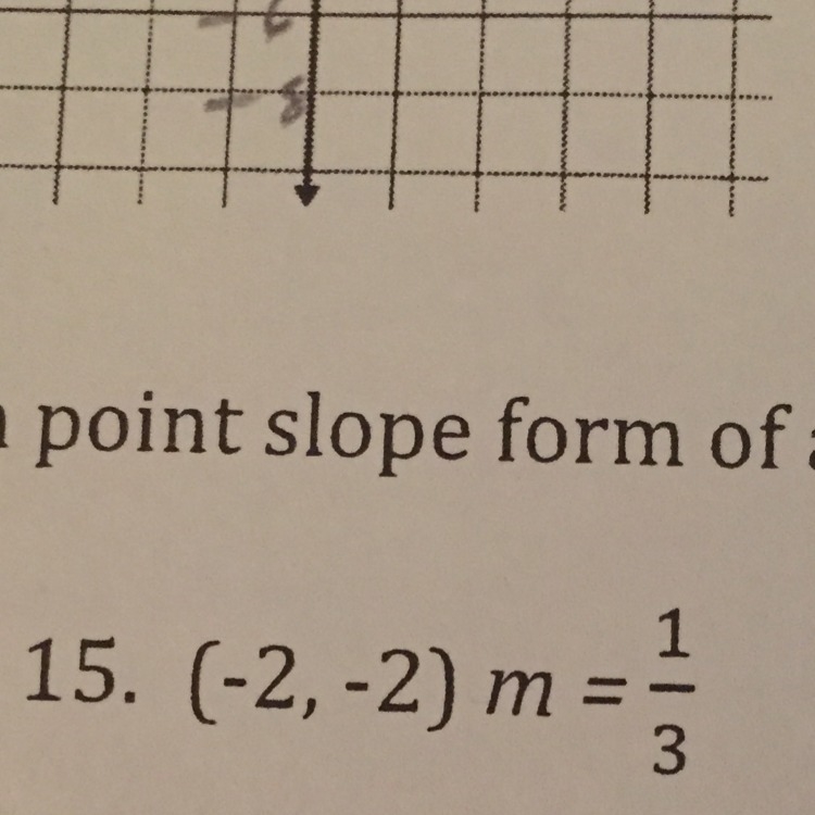 Write an equation in point slope form of a line that passes through the given point-example-1