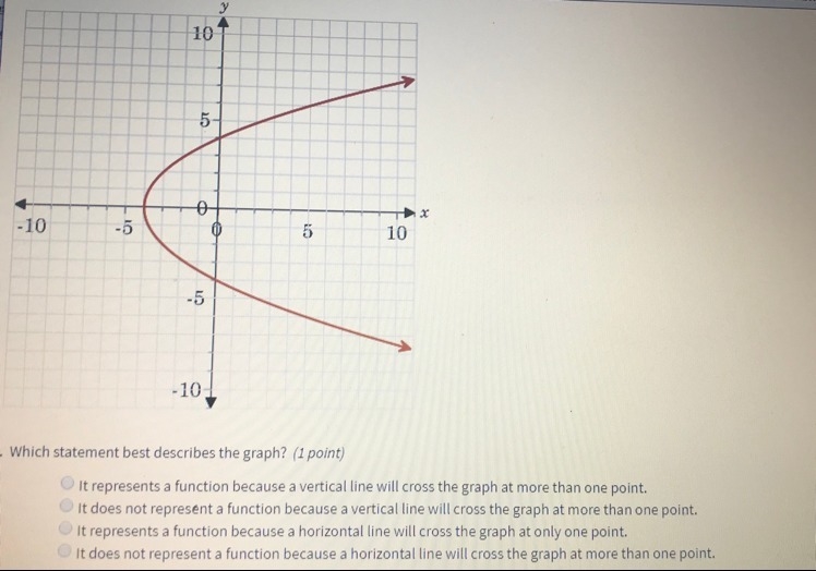 What’s the answer???-example-1