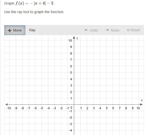 50 POINTS please only a correct answer Graph f(x)=−|x+4|−3 . Use the ray tool to graph-example-1