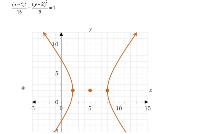 Which is the graph of the following equation?-example-1