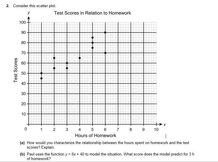 (a) How would you characterize the relationship between the hours spent on homework-example-1