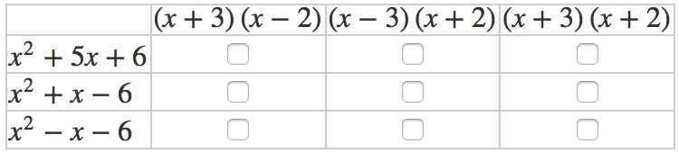 Match each polynomial with an equivalent expression.-example-1