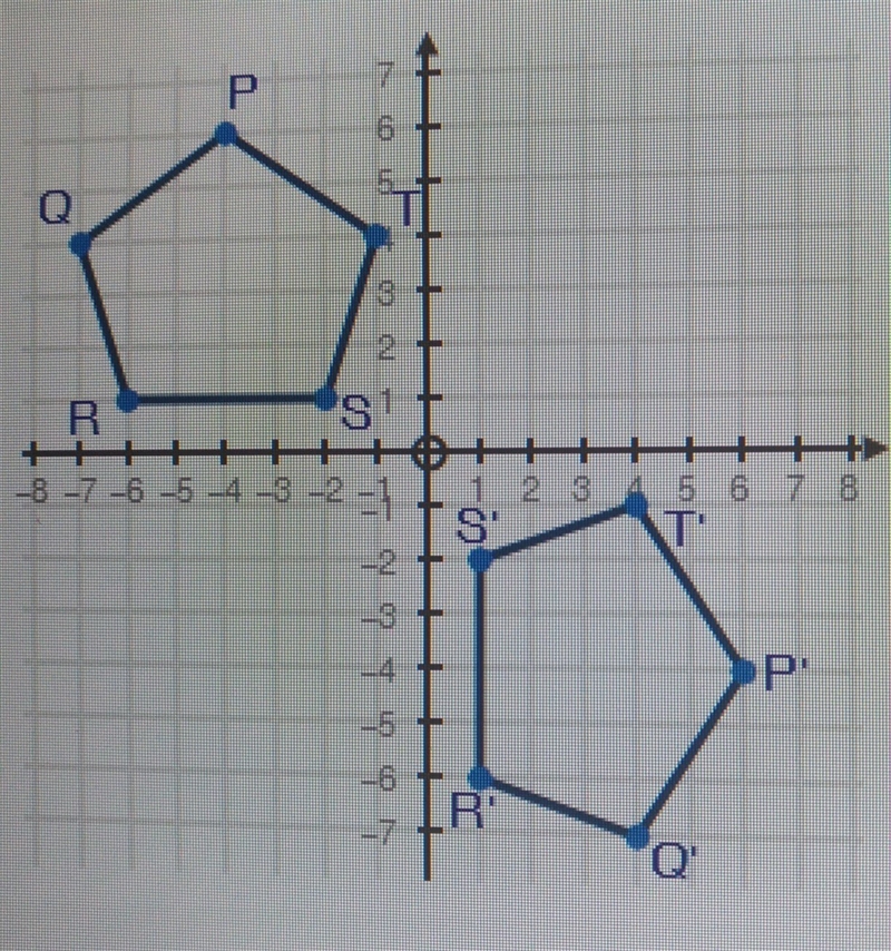 Plz help & explain! Pentagon PQRST and its reflection, pentagon P'Q'R'S'T', are-example-1