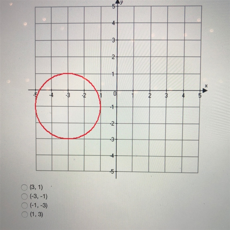 What is the point of symmetry for the following circle? 10 Points!-example-1