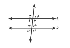 PLEASE HELP! Lines a and b are parallel. What is the measure of angle b?-example-1