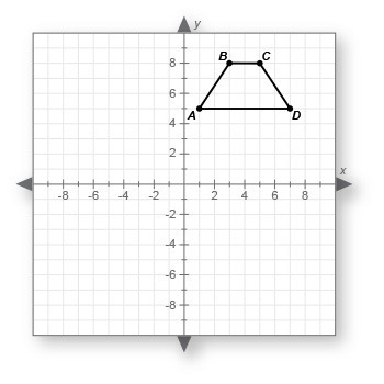 If the trapezoid below is reflected across the x-axis, what are the coordinates of-example-1