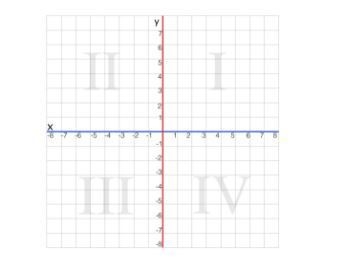 PLs help 1. A) Given the provided angle and the leg provided, what trigonometric ratio-example-2