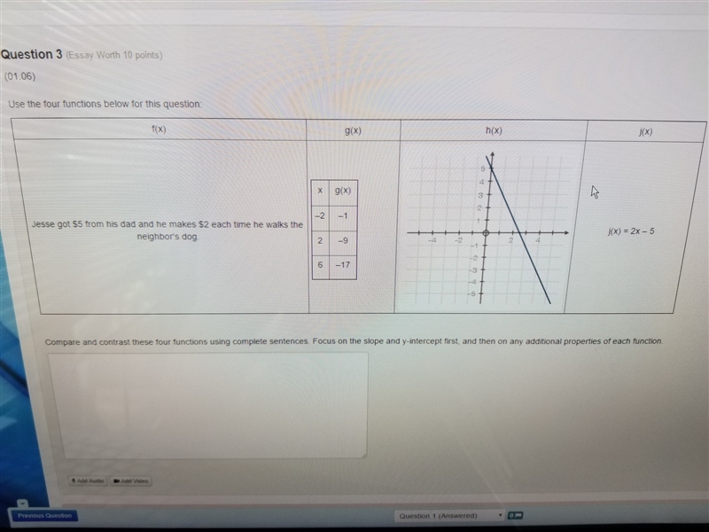 Compare and contrast these four functions using complete sentences. Focus on the slope-example-1