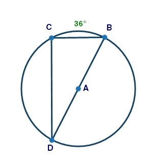 In circle A shown below, Segment BD is a diameter and the measure of Arc CB is 36°: Points-example-1