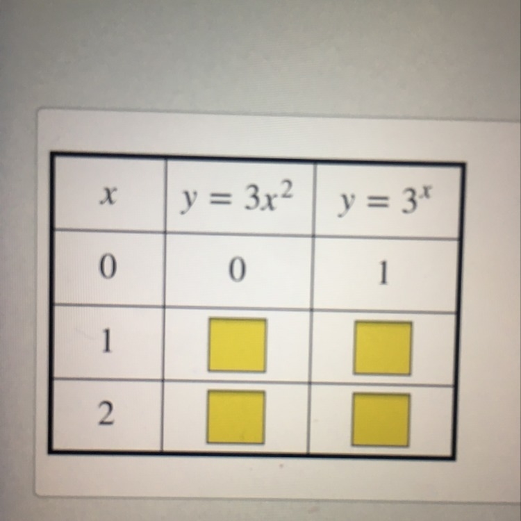 Complete the table above.-example-1