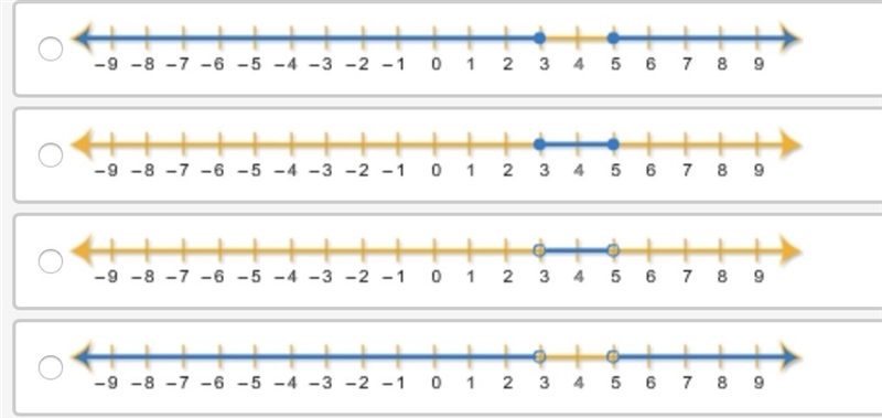 Help Me Please. Which graph represents the solutions to the inequality |2x − 8| &lt-example-1