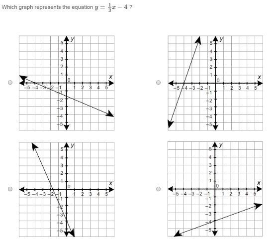 I NEED HELP!!!! THIS IS IMPORTANT MATH I NEED HELP IN. 15 Points-example-1