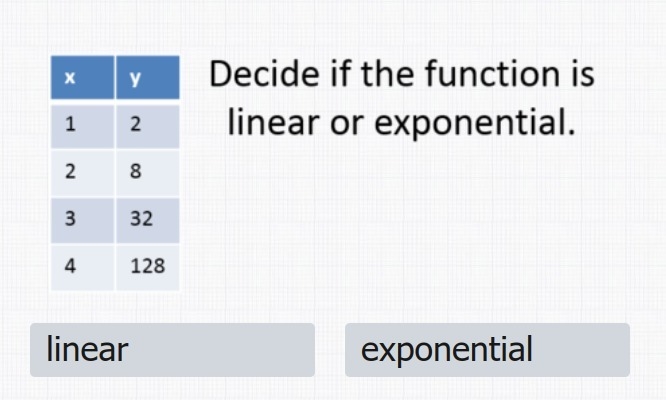 Please help! Is it linear or exponential?-example-1