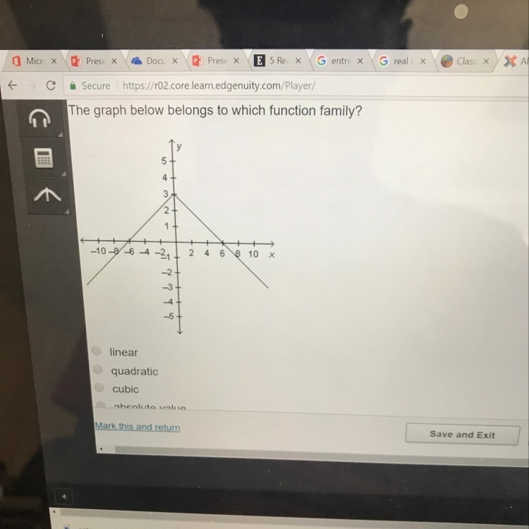 The graph below belongs to which function family ?-example-1