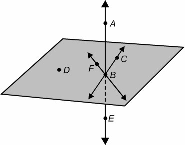 Which statement about the figure below is true? Select one: a. Points A, B, and E-example-1