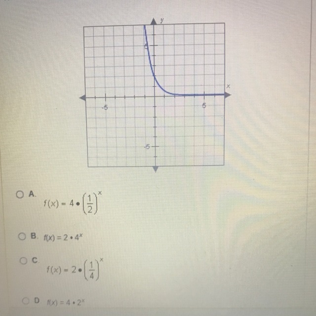 Will mark BRAINILEST! Which of the following exponential functions represent the graph-example-1