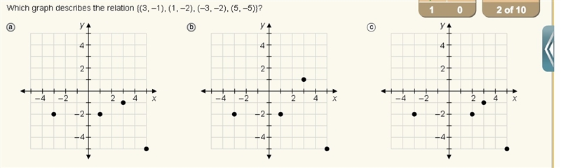 Please help asap 22 pts-example-1