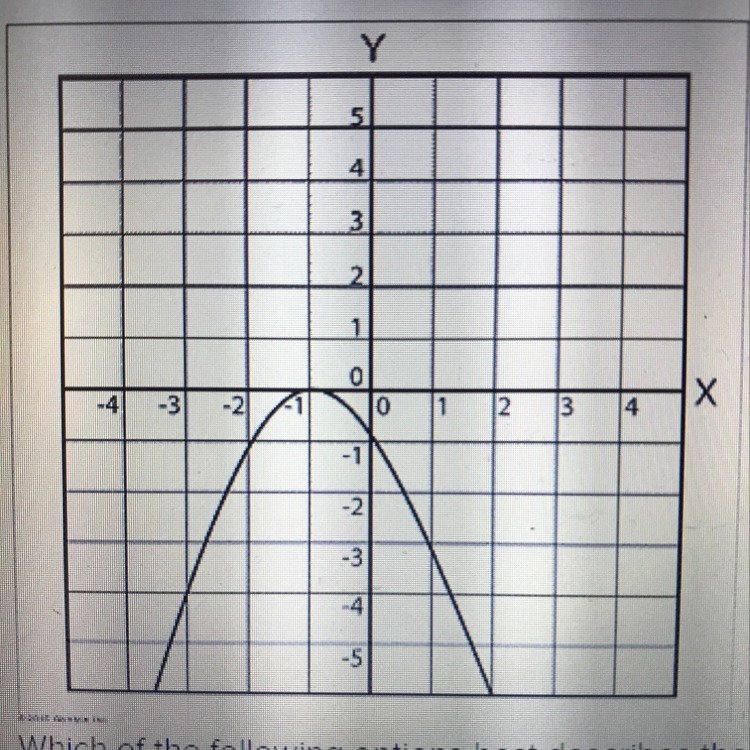 Which of the following options best describes the zeros of the quadratic function-example-1