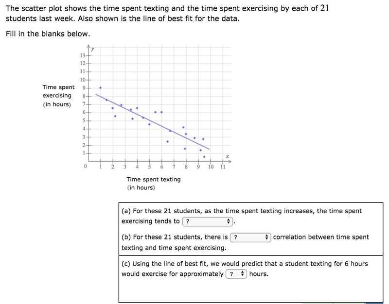 Scatter plot question (really easy)-example-1