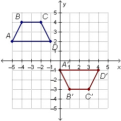 Carmen performed two transformations on the blue figure. What transformations did-example-1