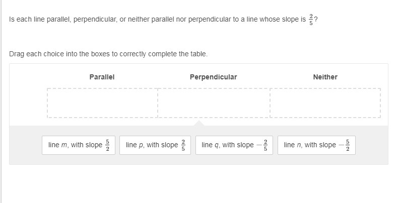 Pls help. Determining if slopes are parallel, perpendicular, or neither.-example-1