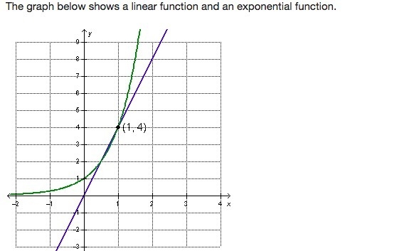 TIMERRR HELP PLEASSSSEEEE-example-2