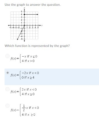 Need help with these 3 math questions on functions please.-example-3