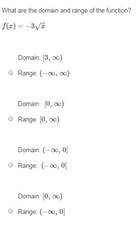 What are the domain and range of the function?-example-1