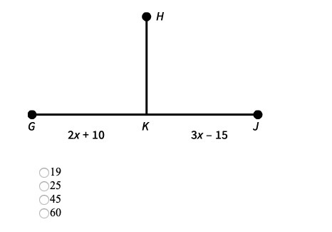 HK is the perpendicular bisector of GJ. What is KJ?-example-1