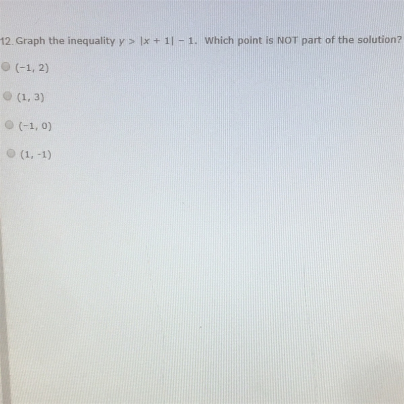 Graph the inequality y >|x+1|-1. Which point is NOT part of the solution?-example-1