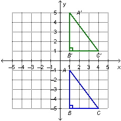 Which rule describes the x-coordinates in the translation below?. x + 0 x + 6 x – 6 x-example-1