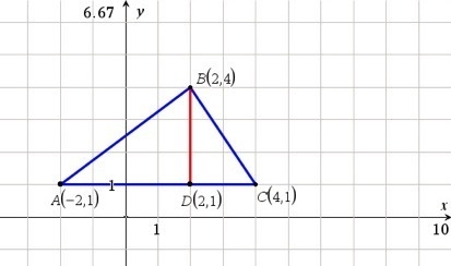 Segment BC is an altitude of triangle ABC. Find the area of the triangle. 36 square-example-1