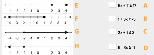 Match each inequality with its solution set. (Match the letters)-example-1