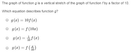 Please Help, Math!!! The graph of function g is a vertical stretch of the graph of-example-1