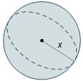 The volume of the sphere is 500/3 π cubic units. What is the value of x? 4 units 5 units-example-1