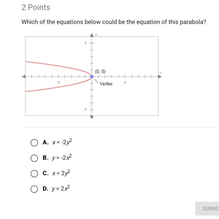 Which of the equations below could be the equation of this parabola?-example-1