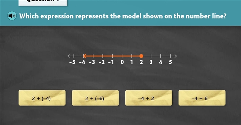 Which expression represents the model shown on the number line-example-1