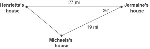 Jermaine, Henrietta, and Michael are each at home. Their relative locations are shown-example-1